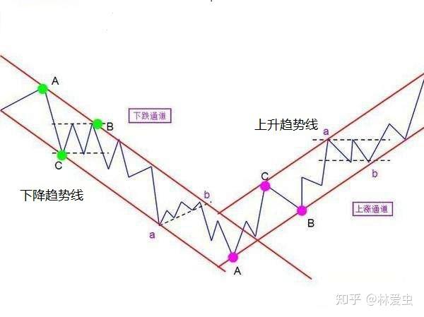 我市全力推进春季水利建设