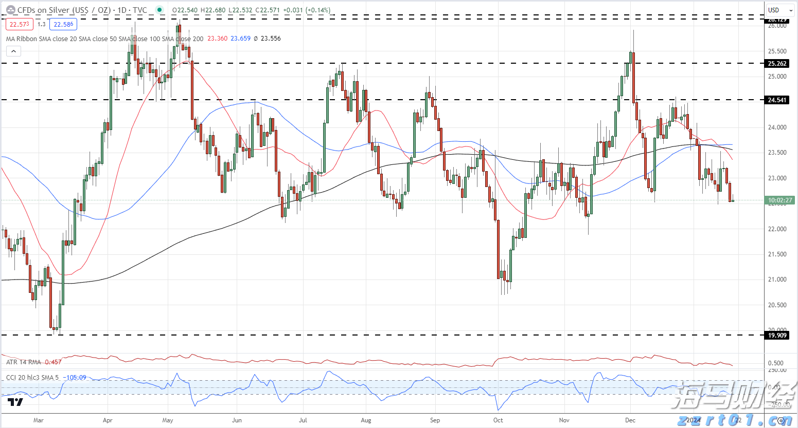 黔西南州气象台6月25日21时20分将暴雨蓝色预警升级为暴雨黄色预警