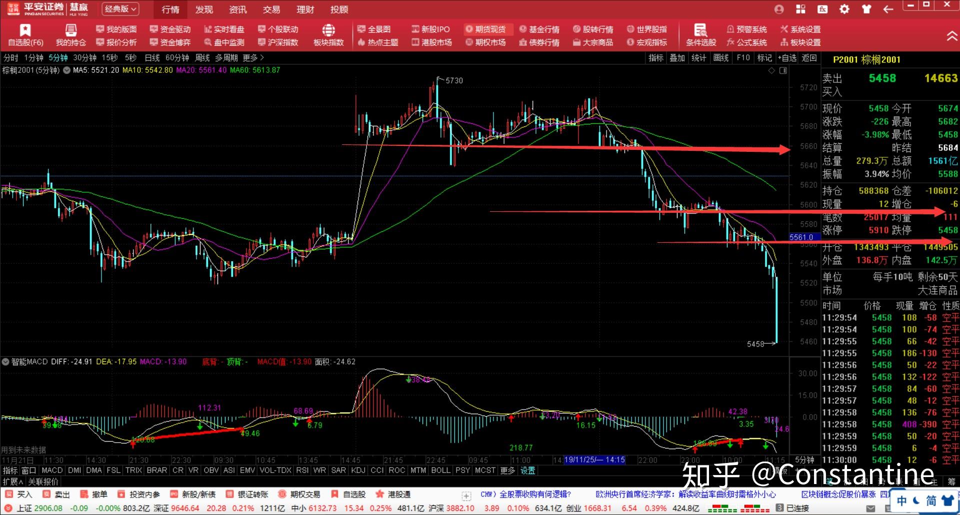 让“树尖”到“舌尖”的距离更短