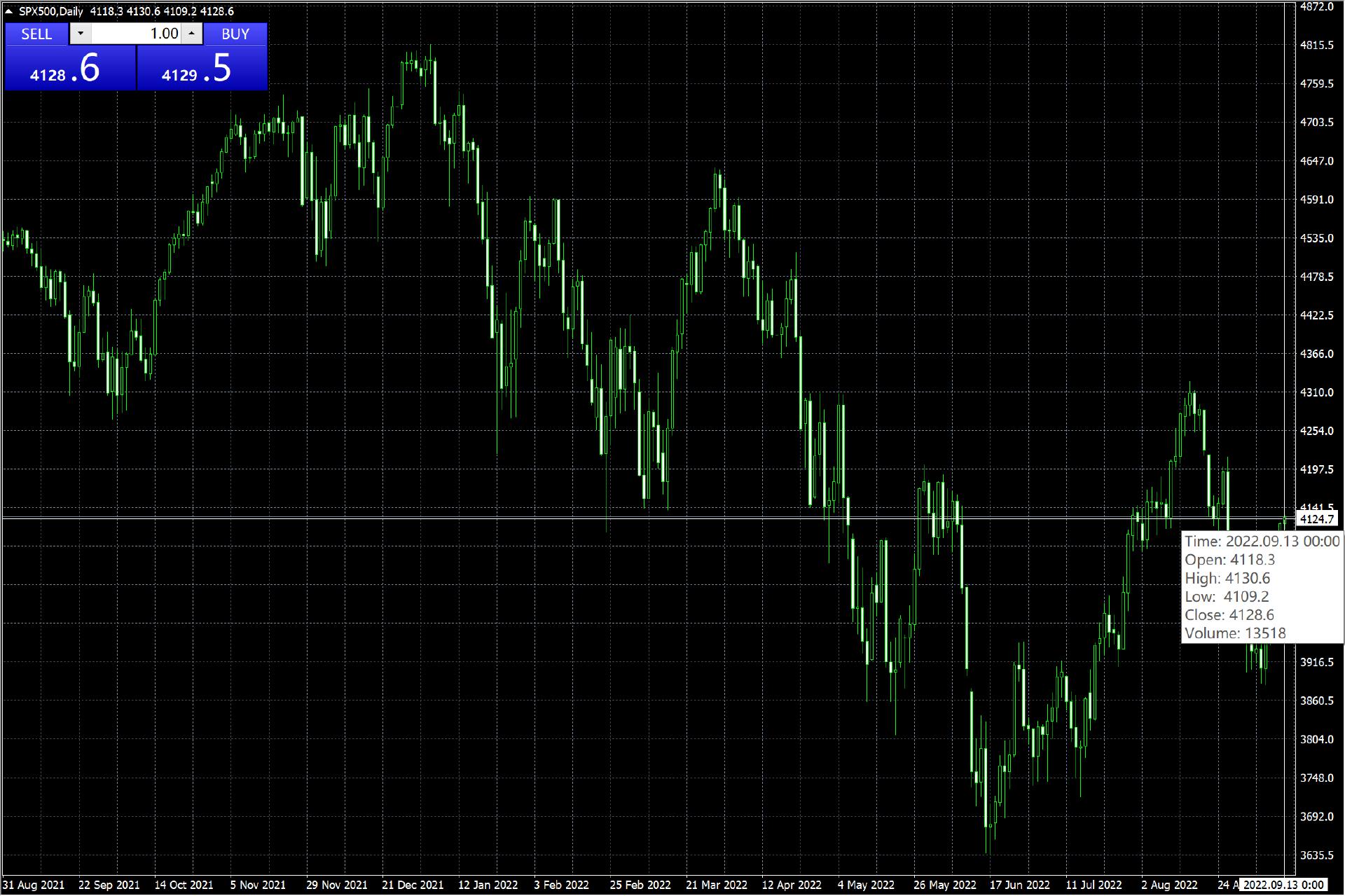 张家口市洪水防御应急响应及重大气象灾害(暴雨)应急响应均升至Ⅲ级