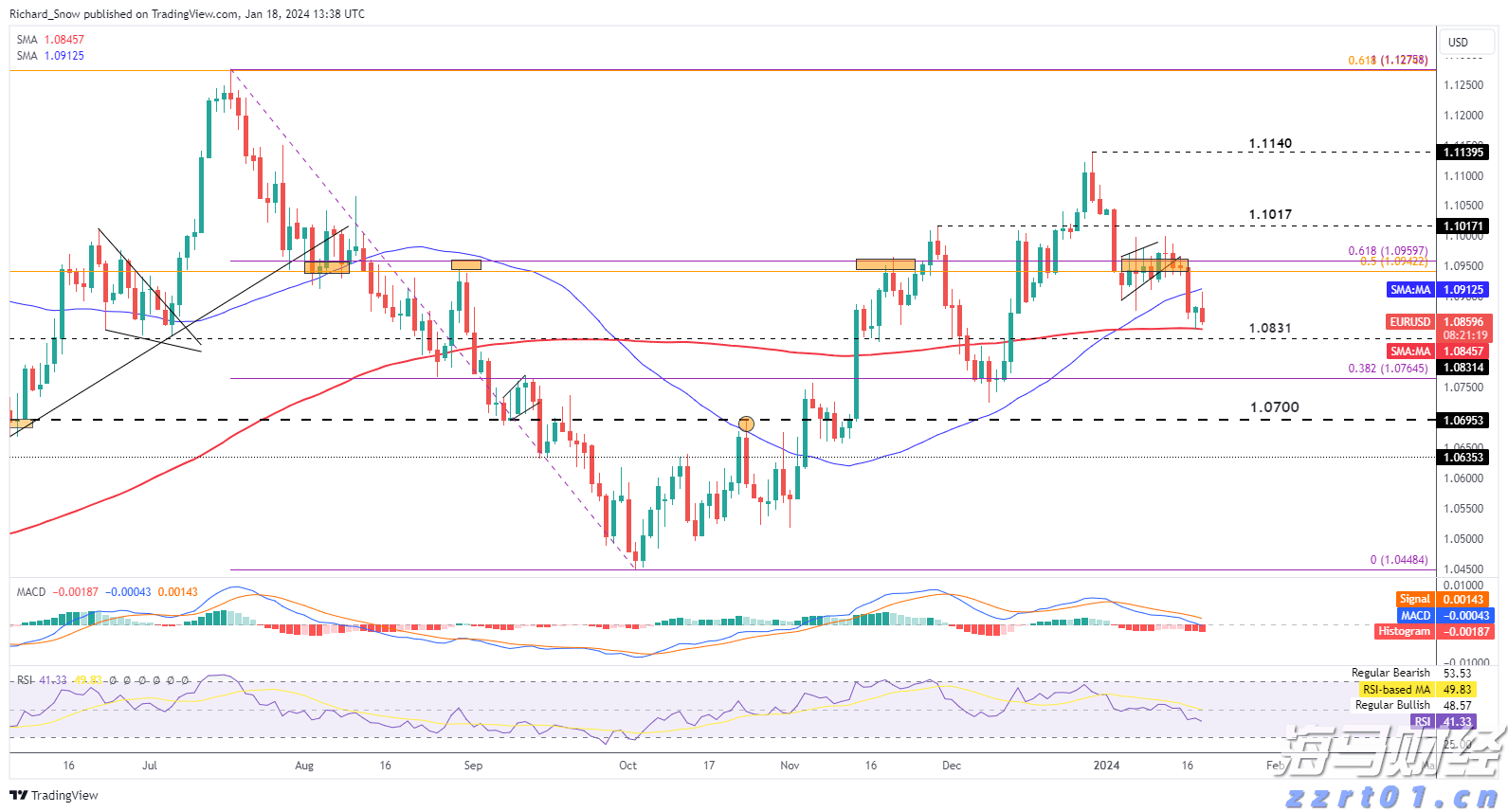 券商晨会精华 | 股市流动性充裕,有利于A股持续上涨