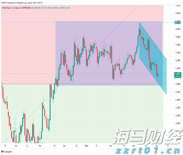 预制菜争议持续发酵，餐馆如何打消食客顾虑？