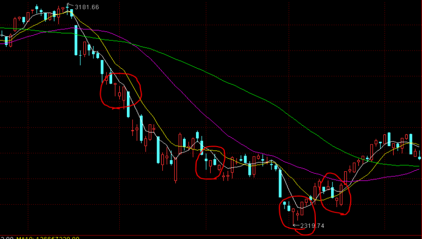 郑州紧急通知：立即停产、停业、停课、停运！