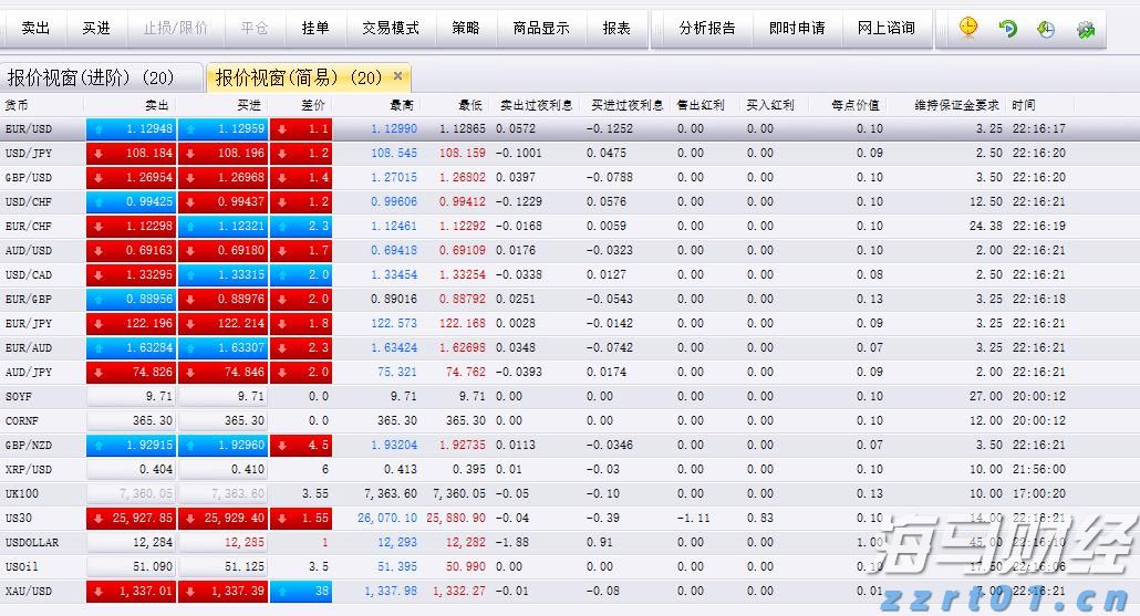 社保不是可缴可不缴,这些关键点你一定要搞懂
