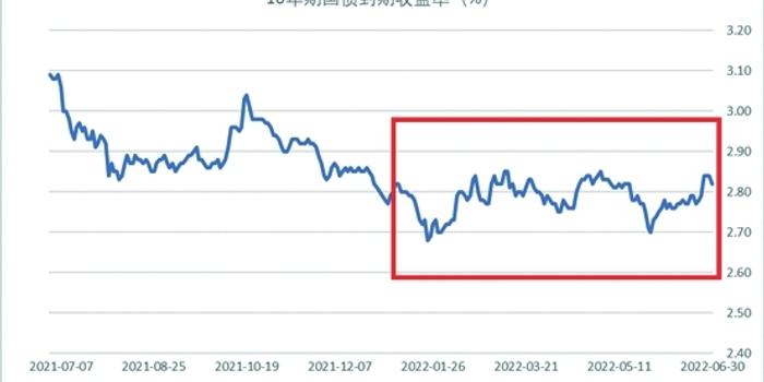 重构年金时空价值 泰康鑫利年年让财富活起来